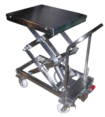 Manual 2x Scissor Lift